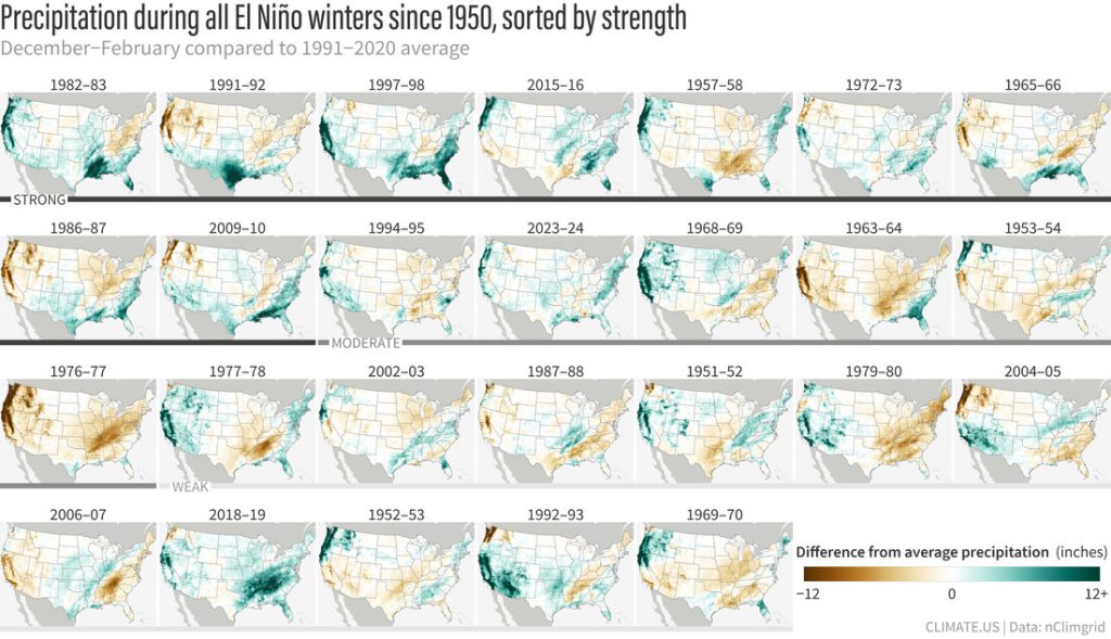 el-nino-winter-precipitation-anomalies-since-1950-nclimgrid-7x4-3000px