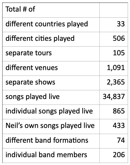 members-nystats-totalstable