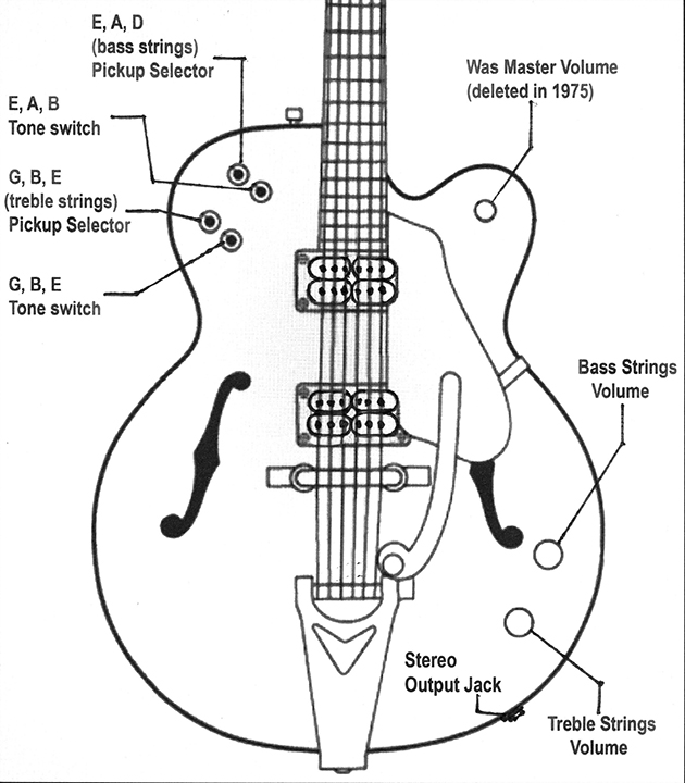 photo 4 - Stereo White Falcon final