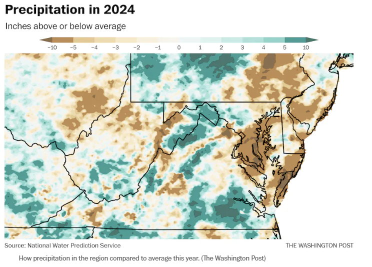 wp climate 3
